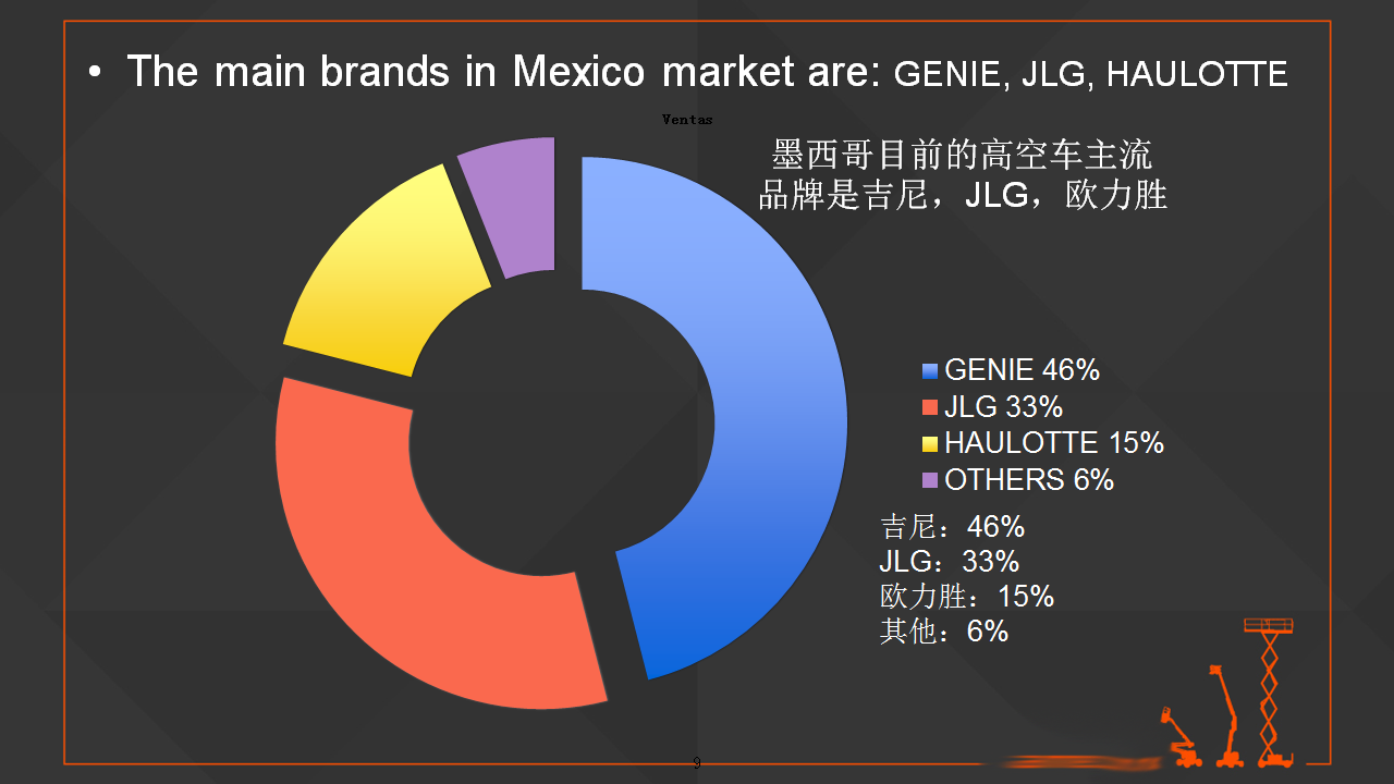 AgGame(����)�ٷ���վ