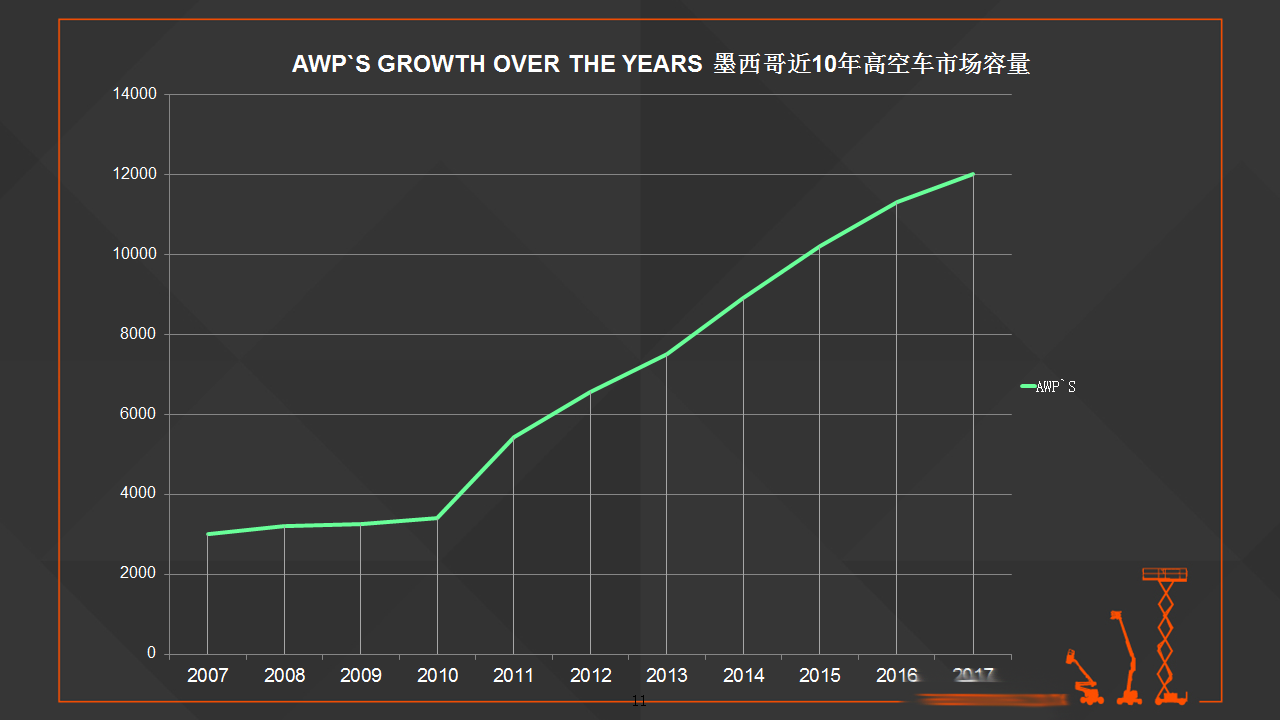 AgGame(����)�ٷ���վ