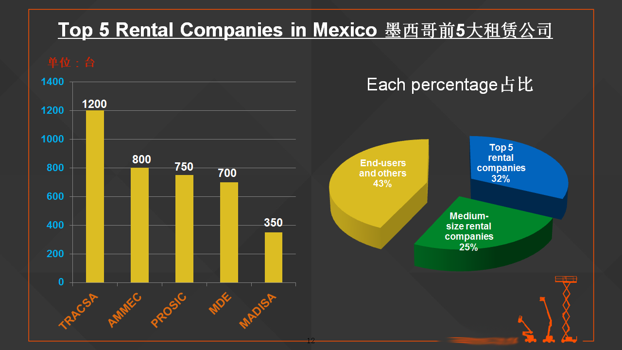 AgGame(����)�ٷ���վ