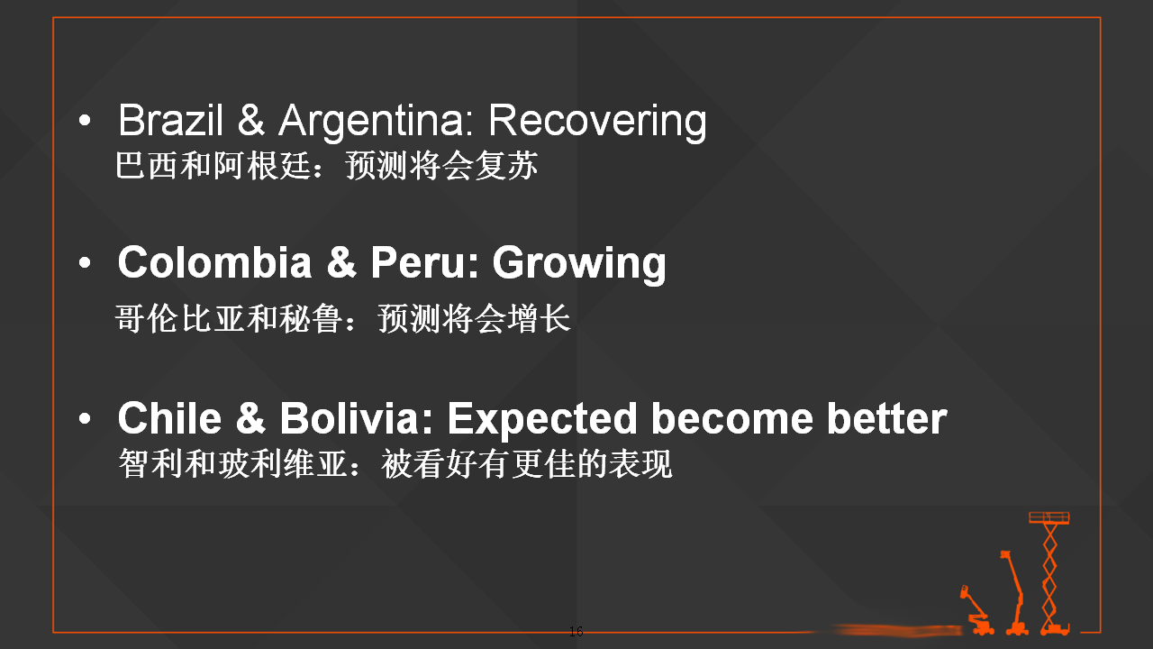 AgGame(����)�ٷ���վ