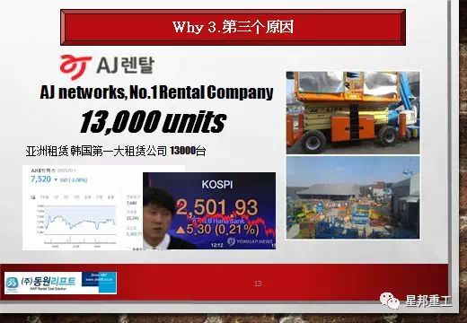 AgGame(����)�ٷ���վ