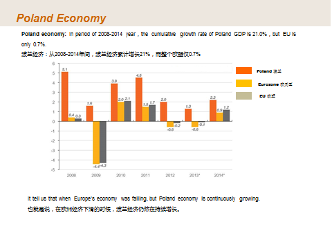 AgGame(����)�ٷ���վ