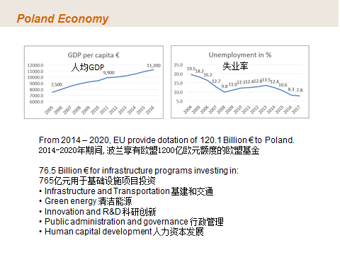 AgGame(����)�ٷ���վ