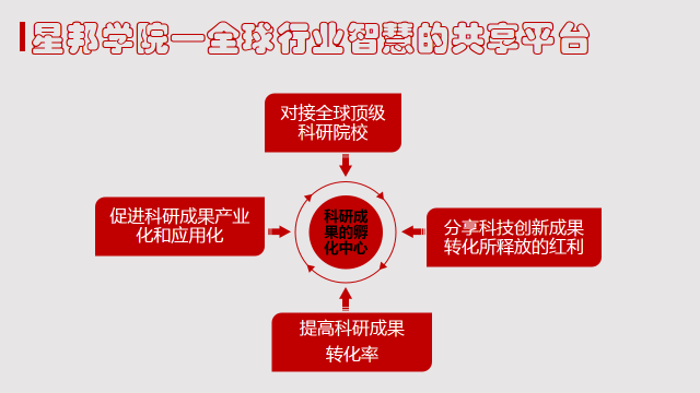 AgGame(����)�ٷ���վ