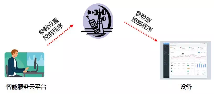 AgGame(����)�ٷ���վ