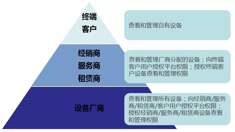 AgGame(����)�ٷ���վ