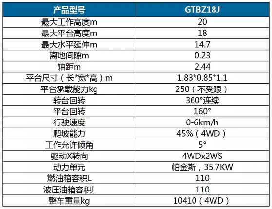AgGame(����)�ٷ���վ