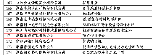 AgGame(����)�ٷ���վ