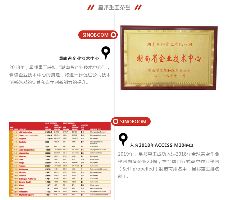 AgGame(����)�ٷ���վ